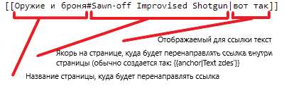 Файл:LinkGuideArt.png