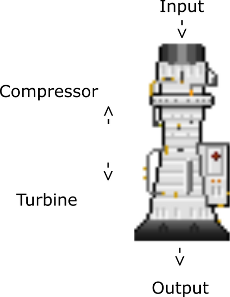 Файл:Turbinediagram.png